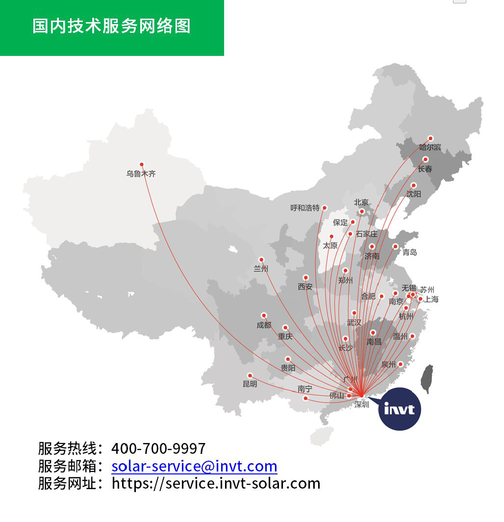 【英威腾】五大关键赋能,英威腾助力光伏整县推进
